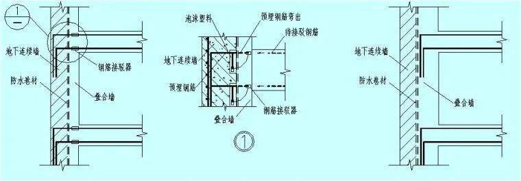 逆作法施工如何做防水？