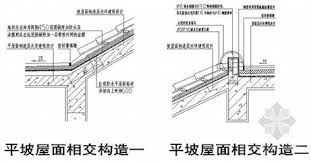 坡屋面防水堵漏具体施工步骤 坡屋面防水堵漏具体施工步骤